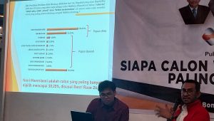 Elektabilitas Neni Moerniaeni Unggul di Pilkada Bontang Versi Sinergi Data Indonesia