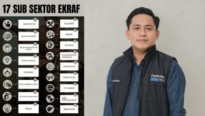 Ketua Pemuda Kutim Hebat, Habibi (dok: ritme)